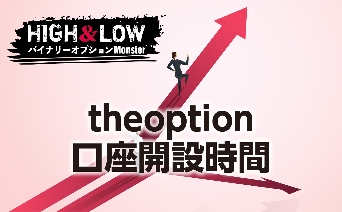theoptionの口座開設にかかる時間はどれくらい?