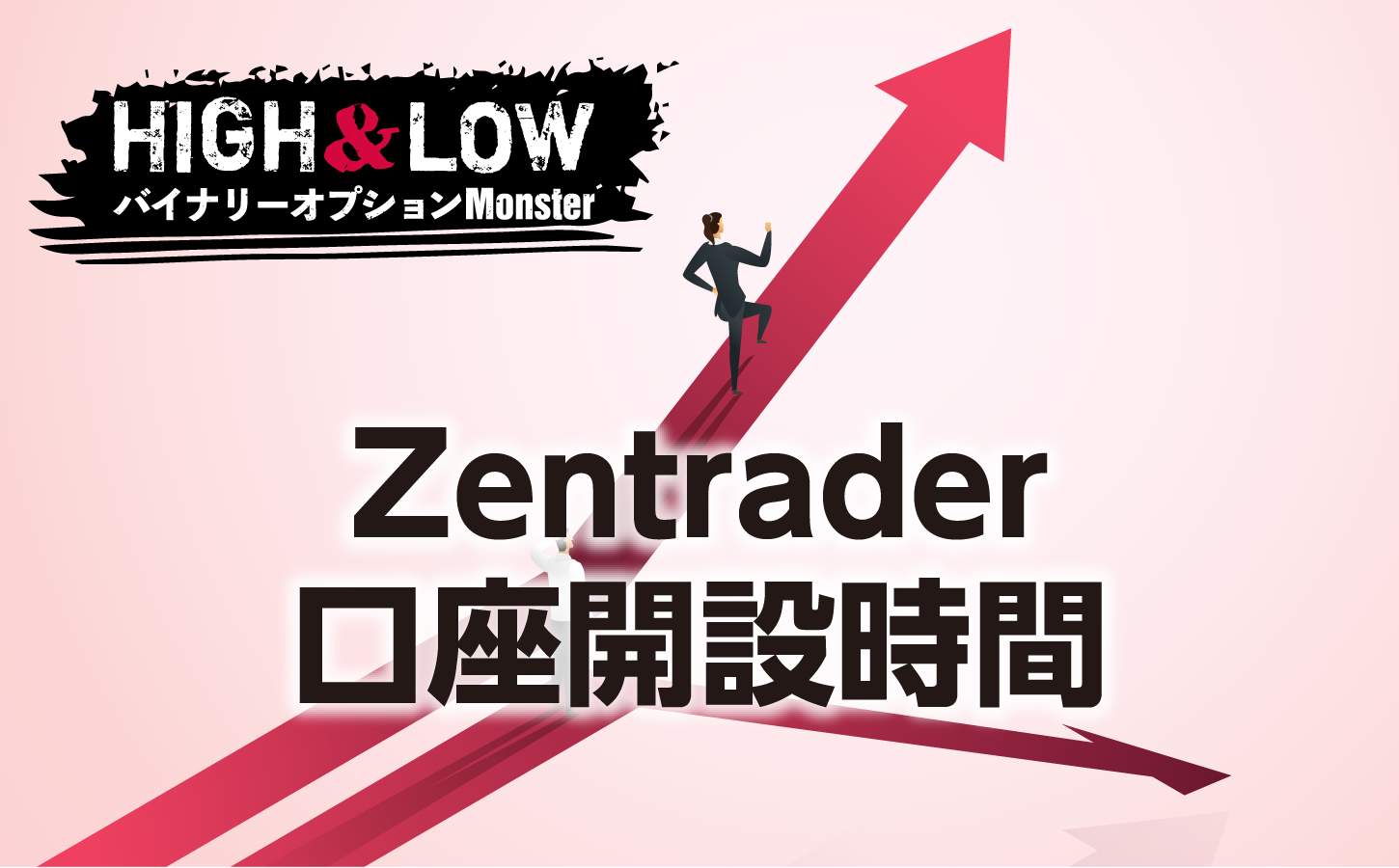Zentraderの口座開設にかかる時間はどれくらい?