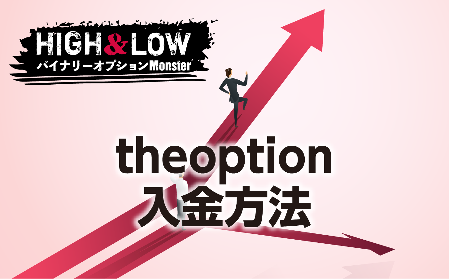 theoption(ザオプション)の入金方法にはどんなものがあるの?