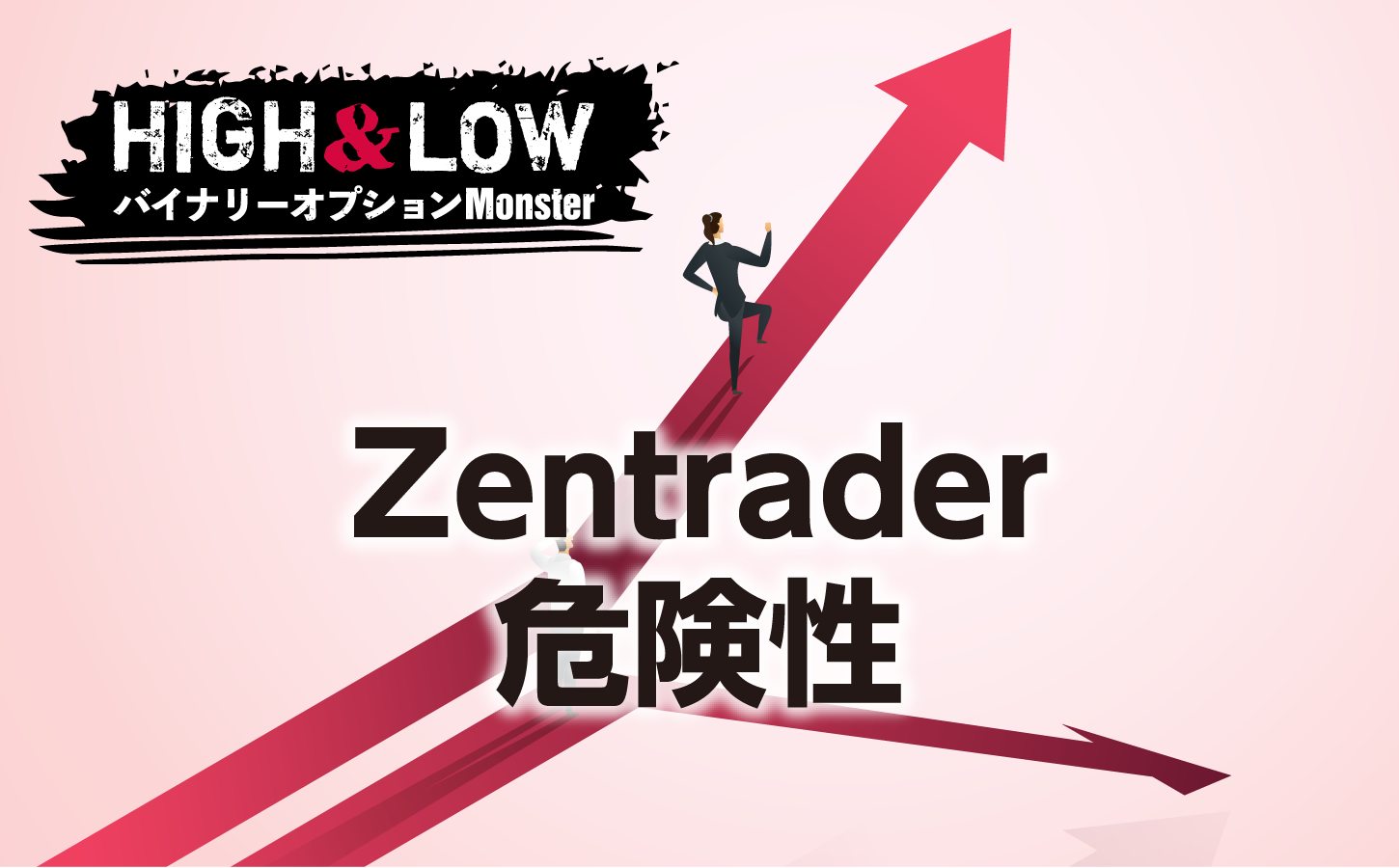 Zentraderは危険性が高いバイナリーオプション業者？