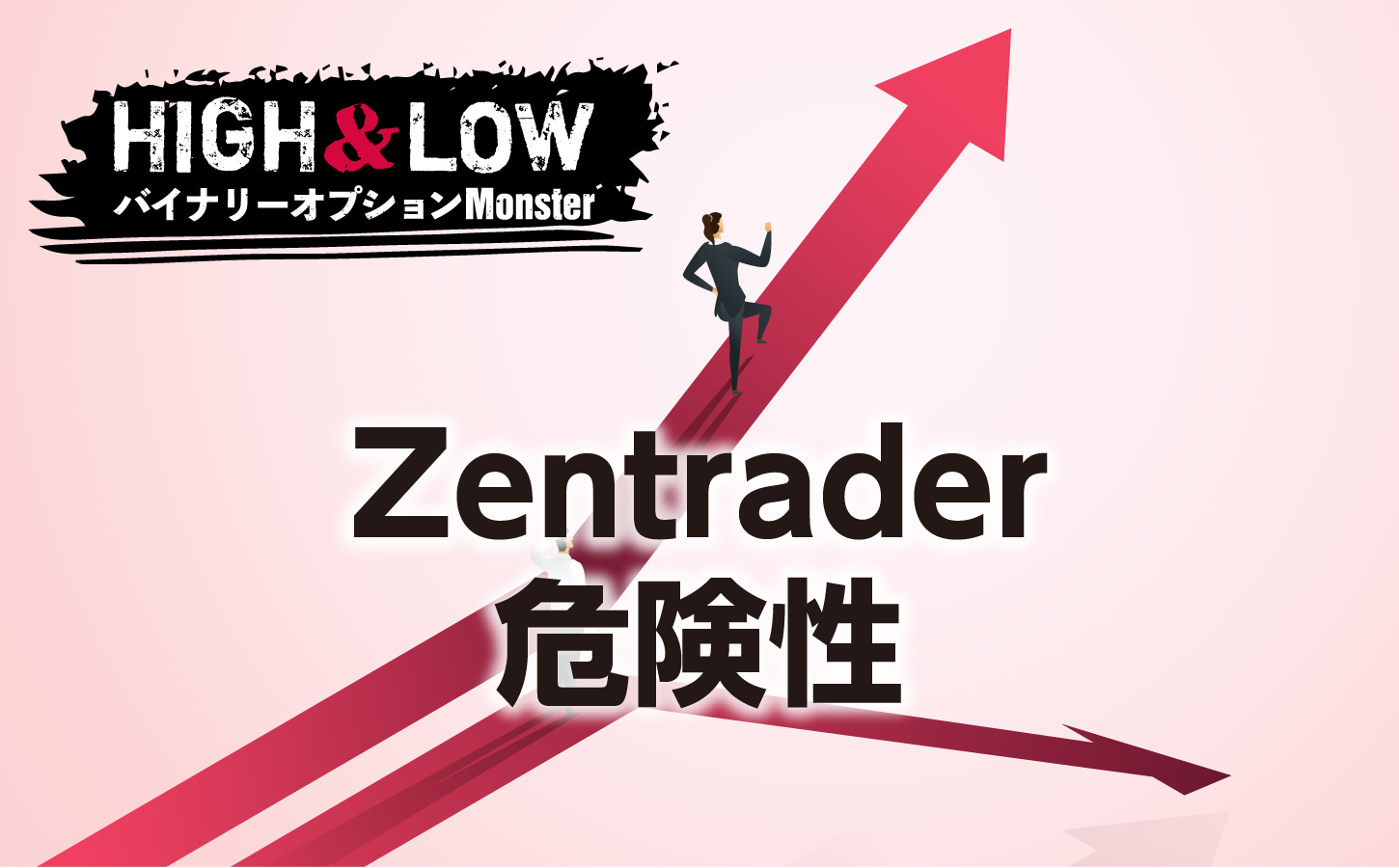 Zentraderは危険性が高いバイナリーオプション業者?